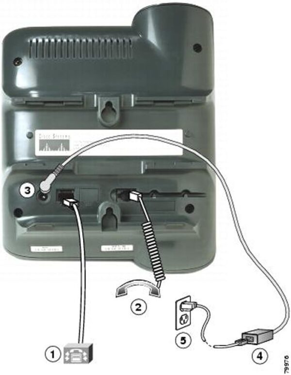 Cisco CP-7906G Price in Pakistan - Image 2